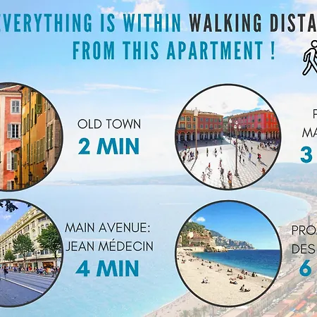 Nestor&jeeves - Palm Riviera - - Close Old Town Apartman